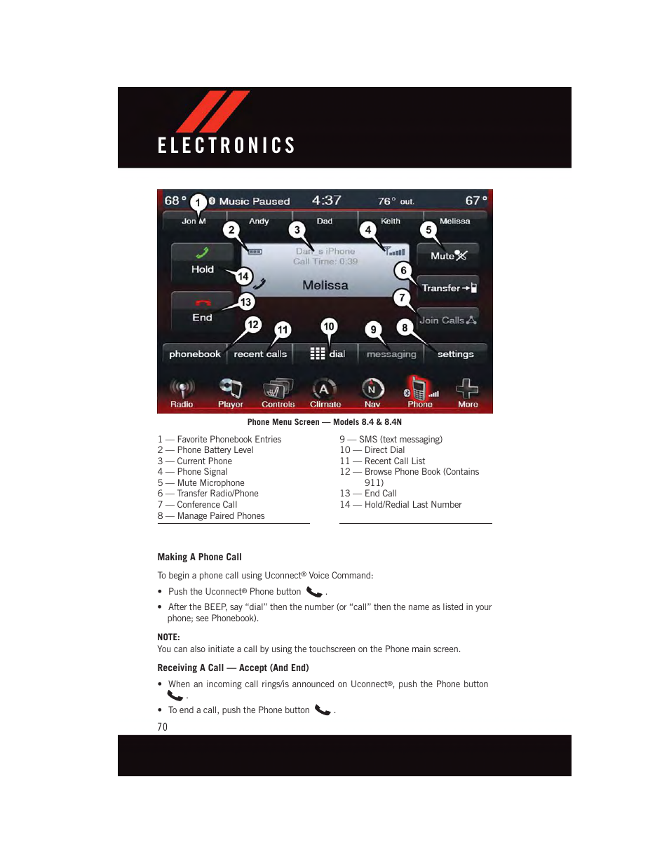 Dodge 2015 Journey - User Guide User Manual | Page 72 / 140