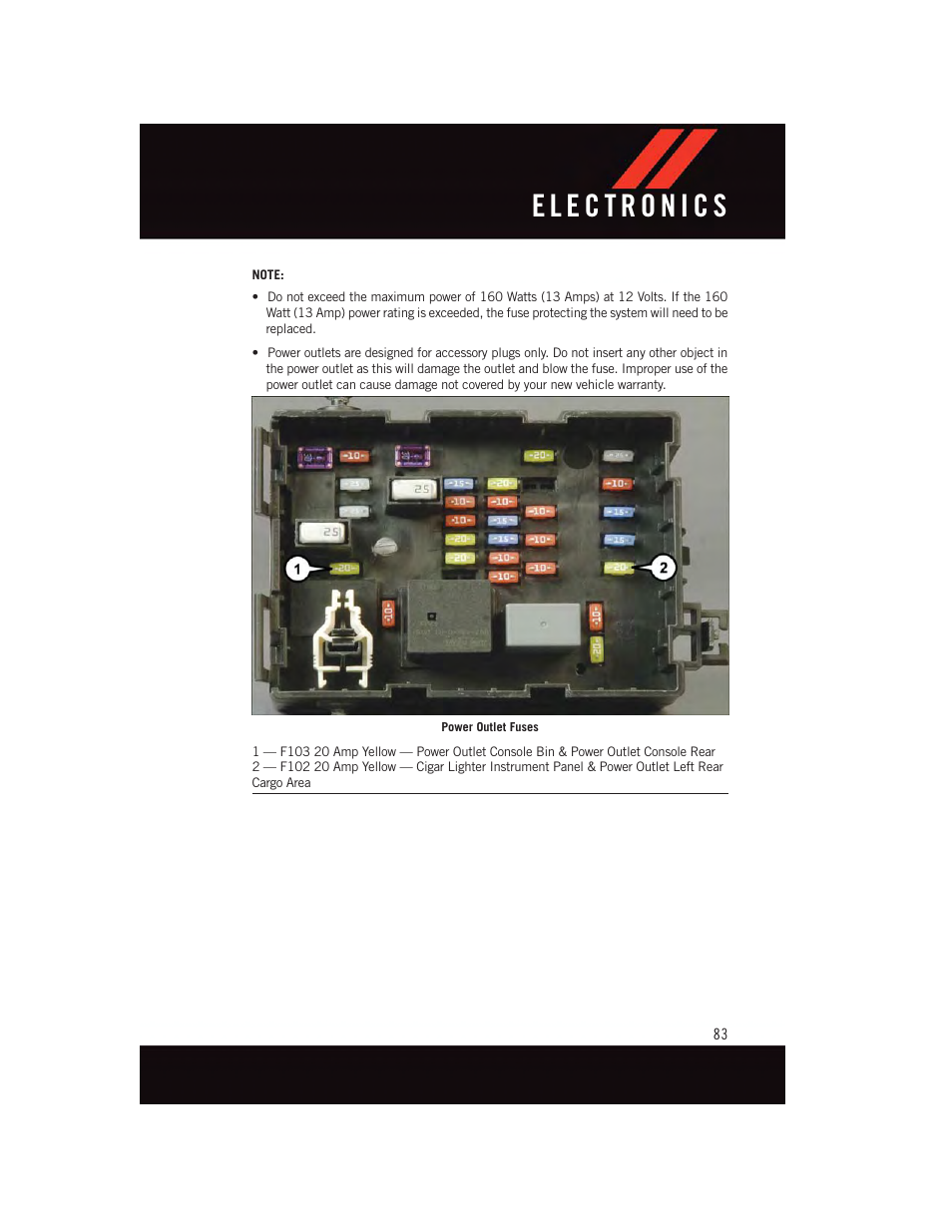 Dodge 2015 Journey - User Guide User Manual | Page 85 / 140