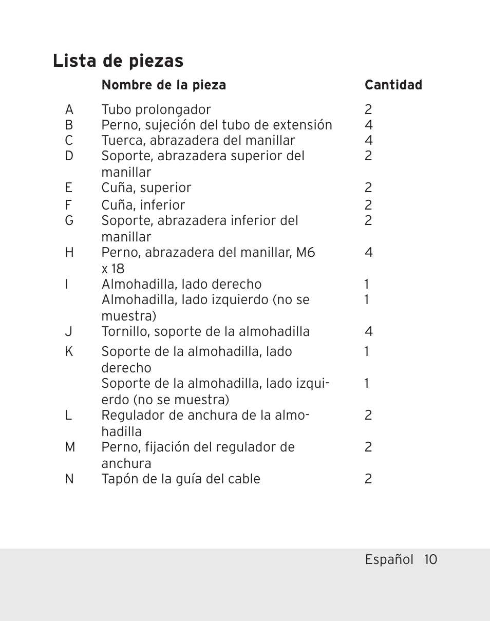 Lista de piezas | Bontrager Aerobar Race X Lite User Manual | Page 29 / 66