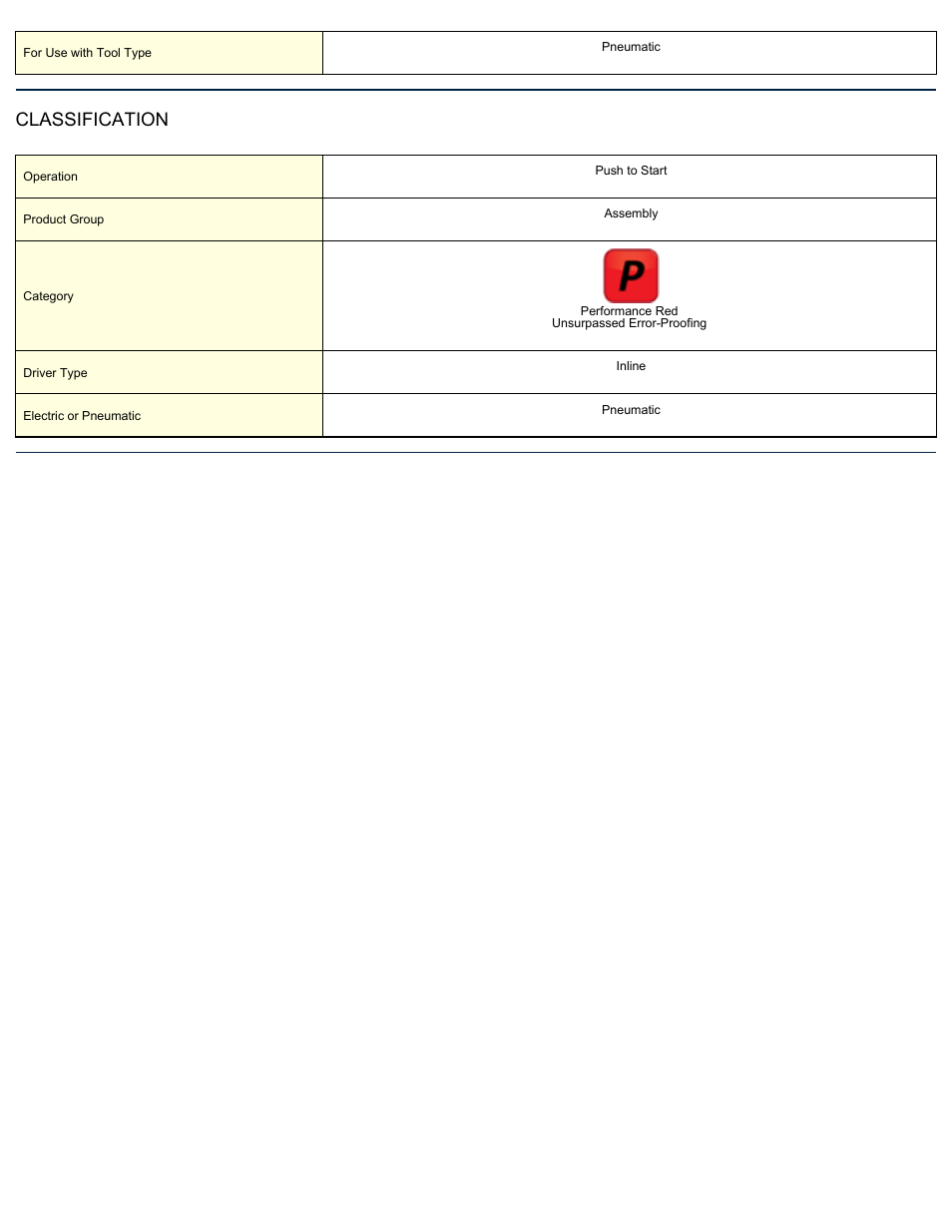 Classification | ASG Jergens 66596 PTS Pneumatic Qualifier System User Manual | Page 2 / 2