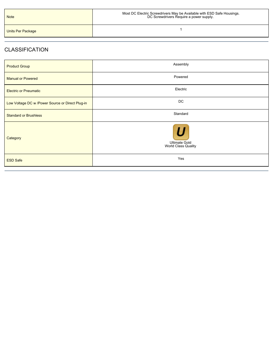 Classification | ASG Jergens 64288 SS-6500-ESD User Manual | Page 2 / 2