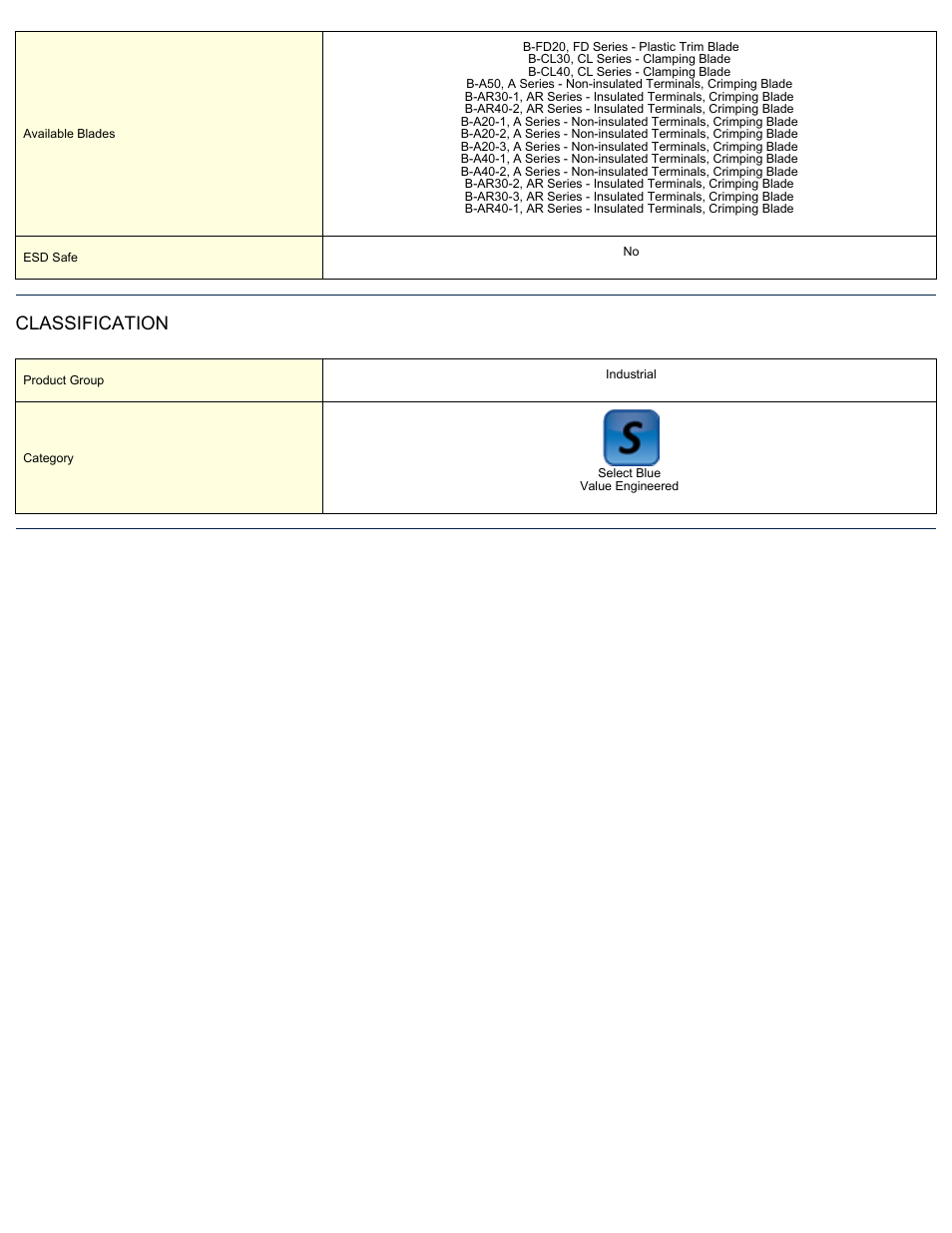 Classification | ASG Jergens ST-66714N Air Nipper User Manual | Page 2 / 2