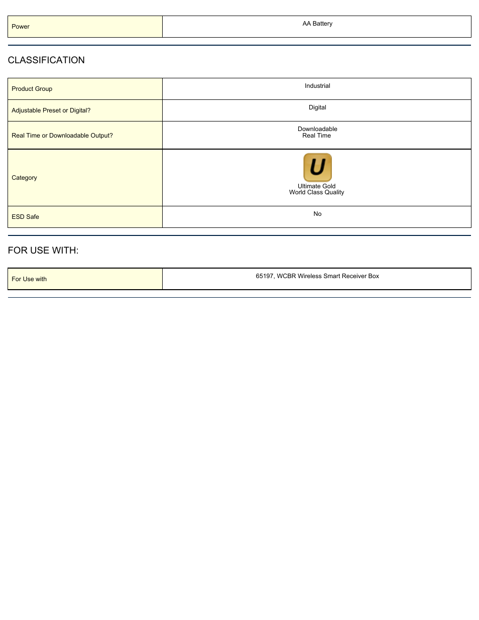 Classification, For use with | ASG Jergens 65274 TAW200-W User Manual | Page 2 / 2
