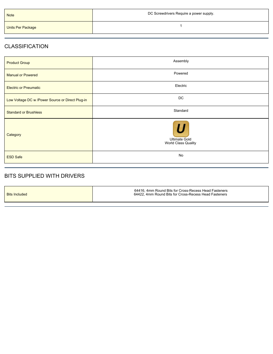 Classification, Bits supplied with drivers | ASG Jergens 64286 SS-4000 User Manual | Page 2 / 2