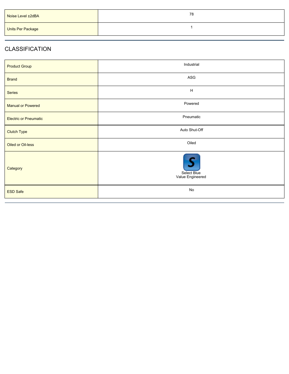 Classification | ASG Jergens 68306 HBP55 User Manual | Page 2 / 2