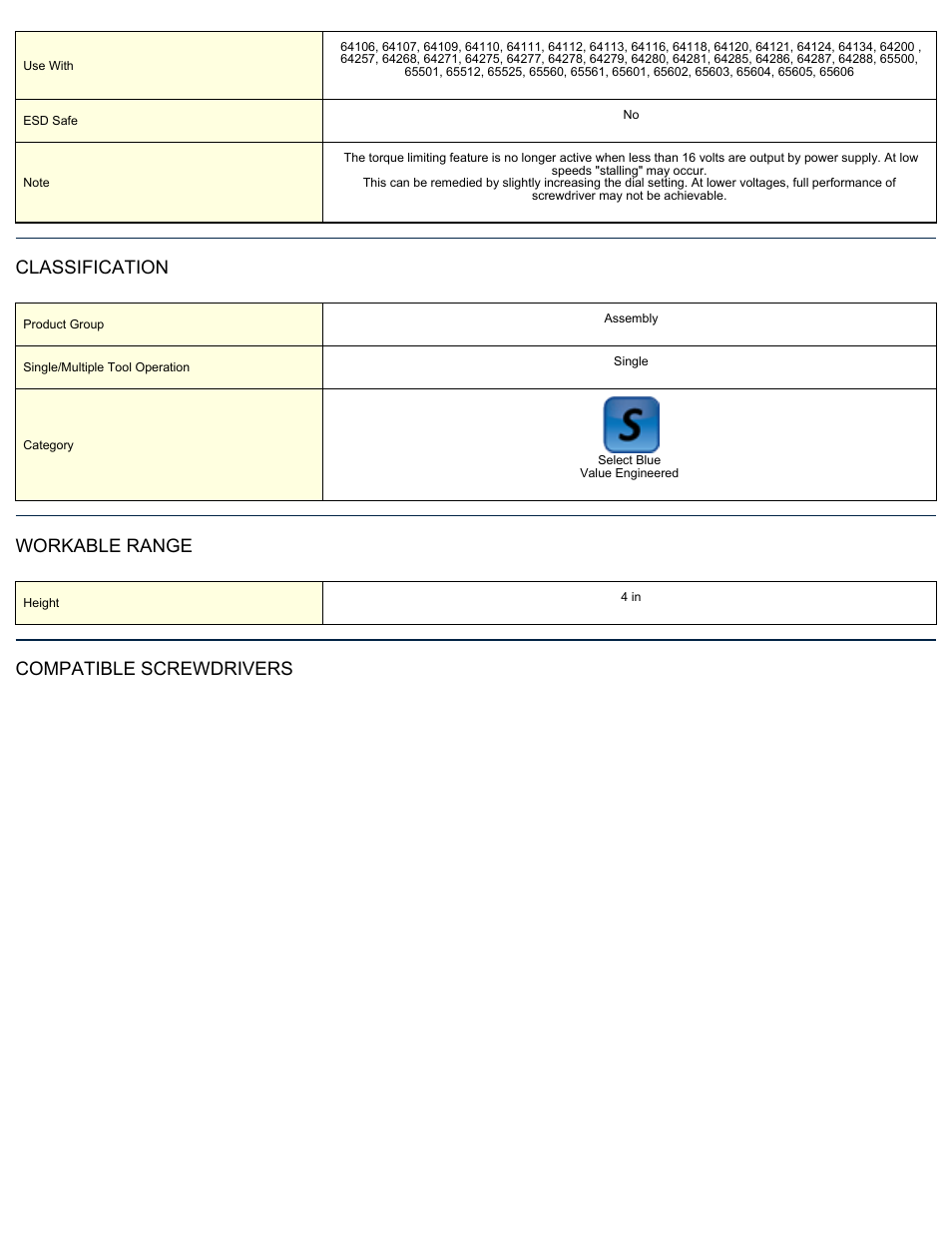 Classification, Workable range, Compatible screwdrivers | ASG Jergens 65706 PS-55-SS Single Tool Control Power Supply User Manual | Page 2 / 3