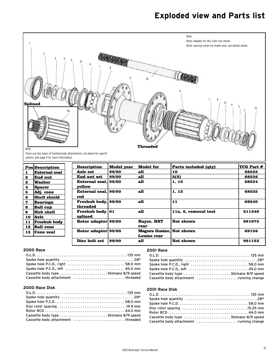 Exploded view and parts list | Bontrager 231793 User Manual | Page 15 / 30