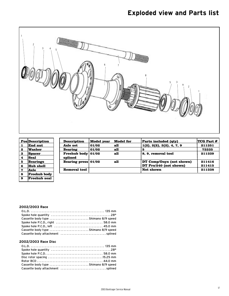 Exploded view and parts list | Bontrager 231793 User Manual | Page 17 / 30