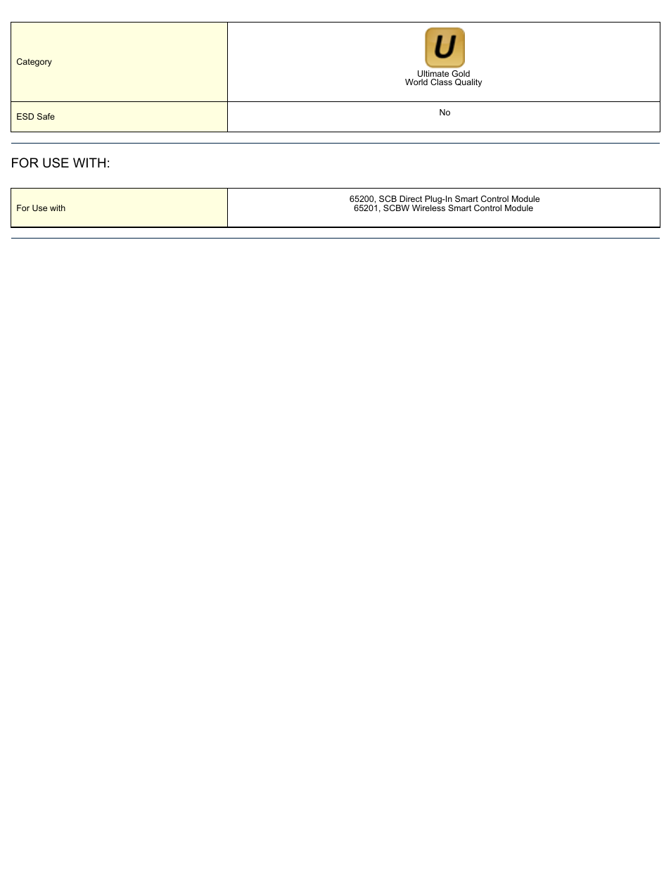 For use with | ASG Jergens 65284 ST Series Smart Transducer 5-50 cN.m User Manual | Page 2 / 2