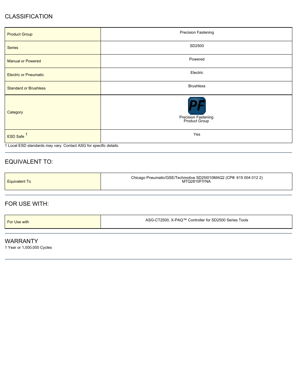 Classification, Equivalent to, For use with | Warranty | ASG Jergens ASG-SD2500-10FX User Manual | Page 2 / 2