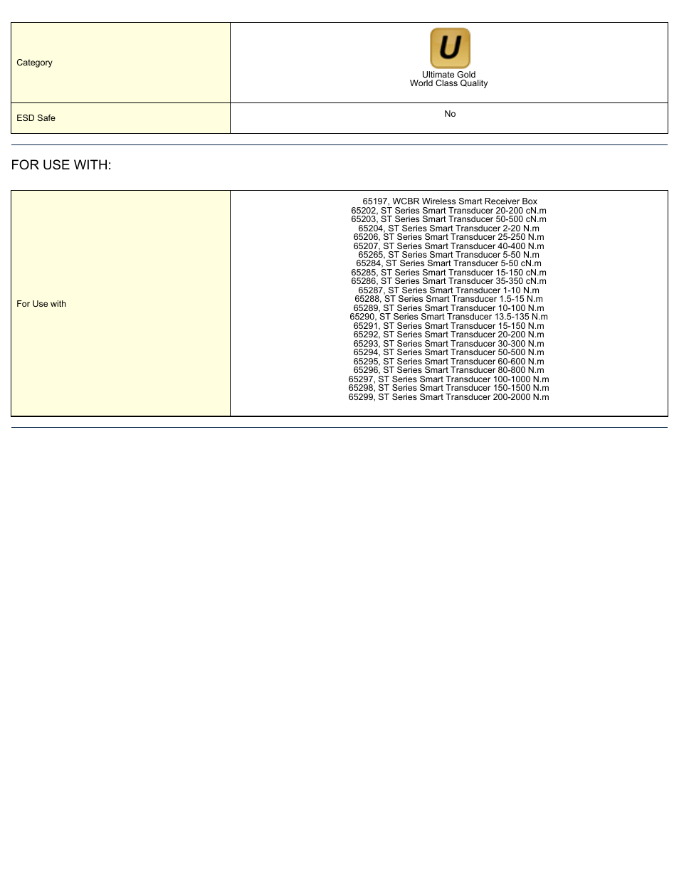 For use with | ASG Jergens 65201 SCBW Wireless Smart Control Module User Manual | Page 2 / 2