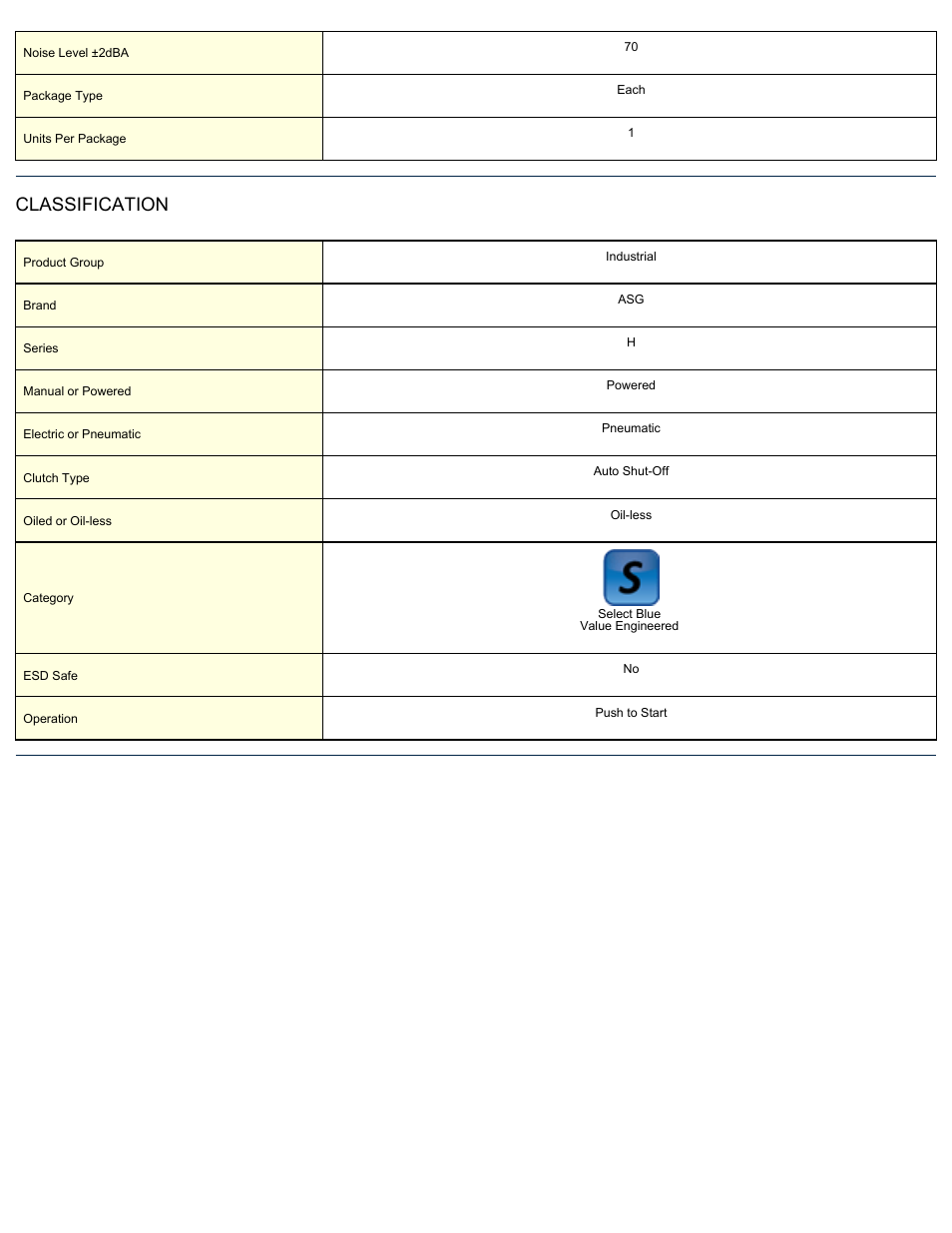 Classification | ASG Jergens HPFL050 User Manual | Page 2 / 2