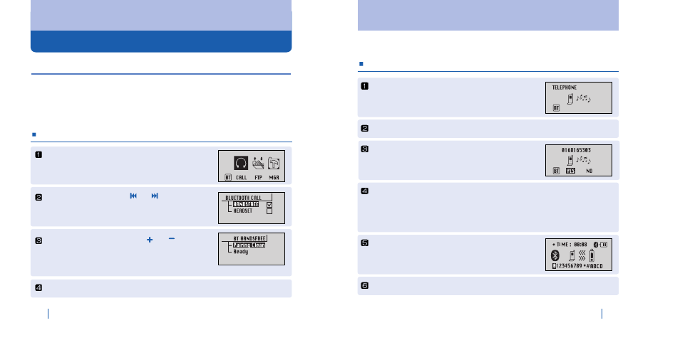 Bluetooth handsfree | BoomGear MP-825BT User Manual | Page 15 / 31