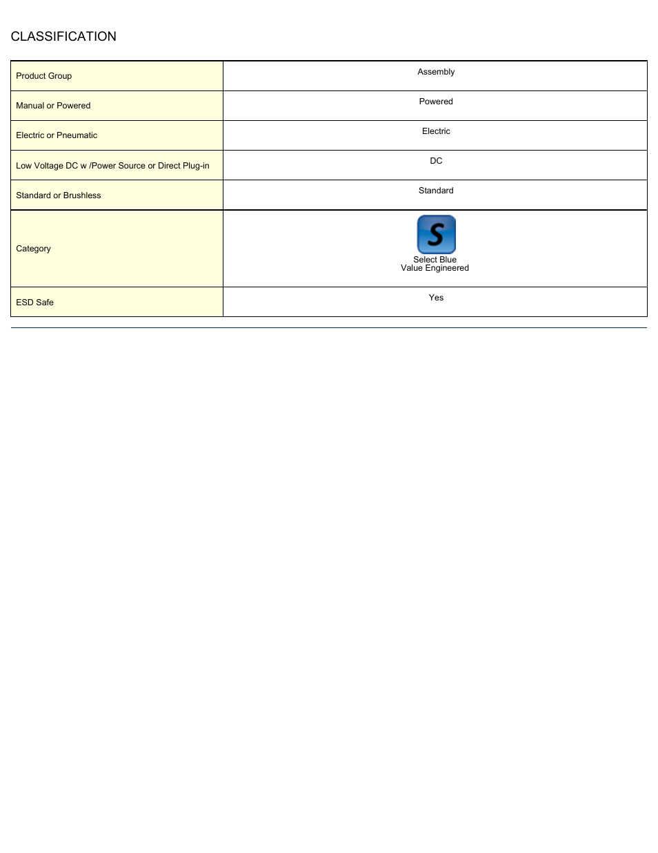 Classification | ASG Jergens 65603 TL-3000ESD User Manual | Page 2 / 2