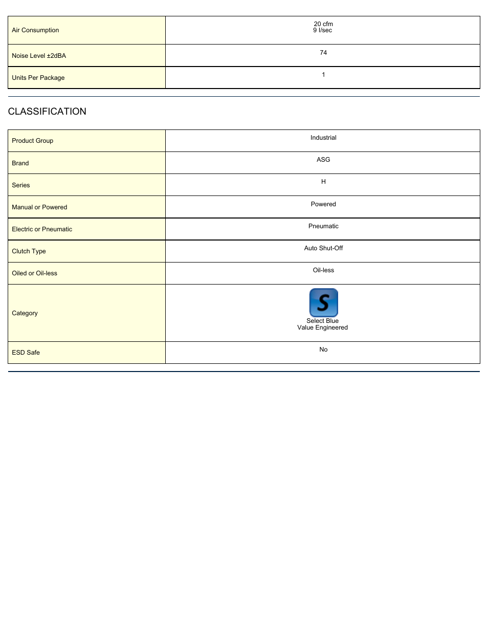 Classification | ASG Jergens HBPFL280 User Manual | Page 2 / 2