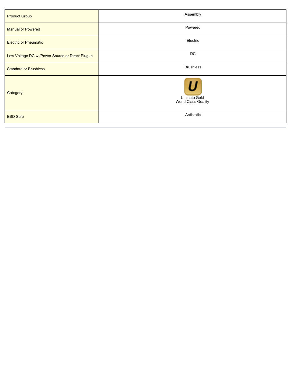 ASG Jergens 65562 BLG-5000X User Manual | Page 2 / 2