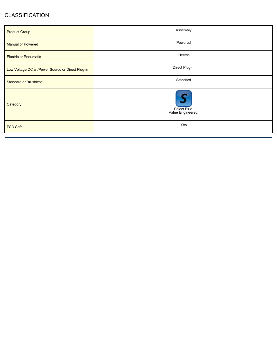 Classification | ASG Jergens 65530 ED-3001PSESD User Manual | Page 2 / 2