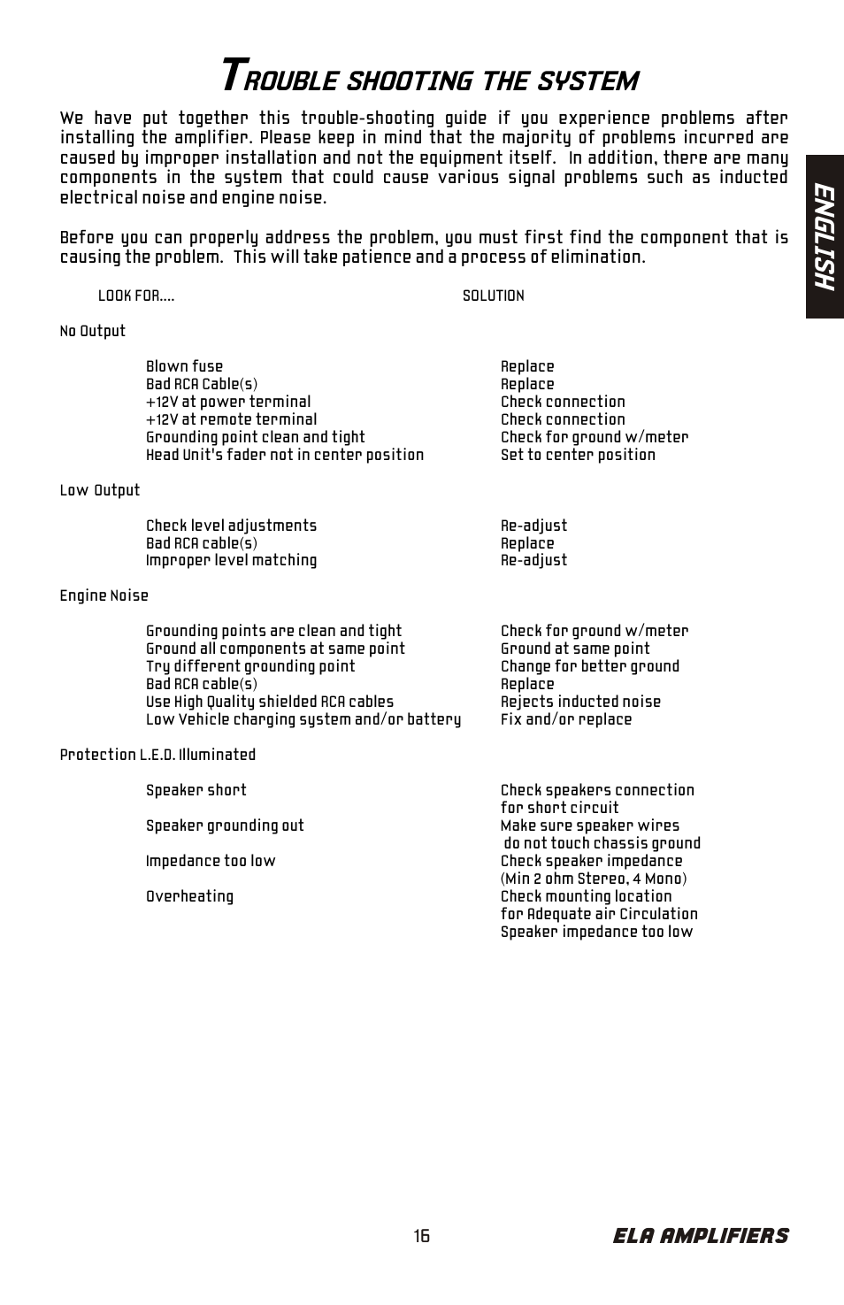 Rouble shooting the system, En gl is h, Ela amplifiers | Bazooka ELA265 User Manual | Page 17 / 60