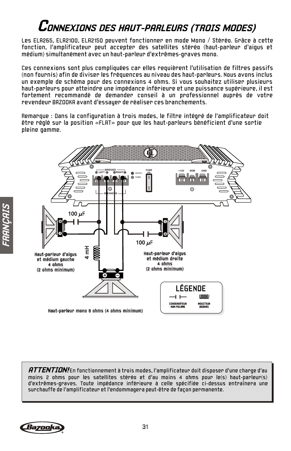 Onnexions des haut-parleurs (trois modes), Fr an ç ai s, Légende | Attention | Bazooka ELA265 User Manual | Page 32 / 60