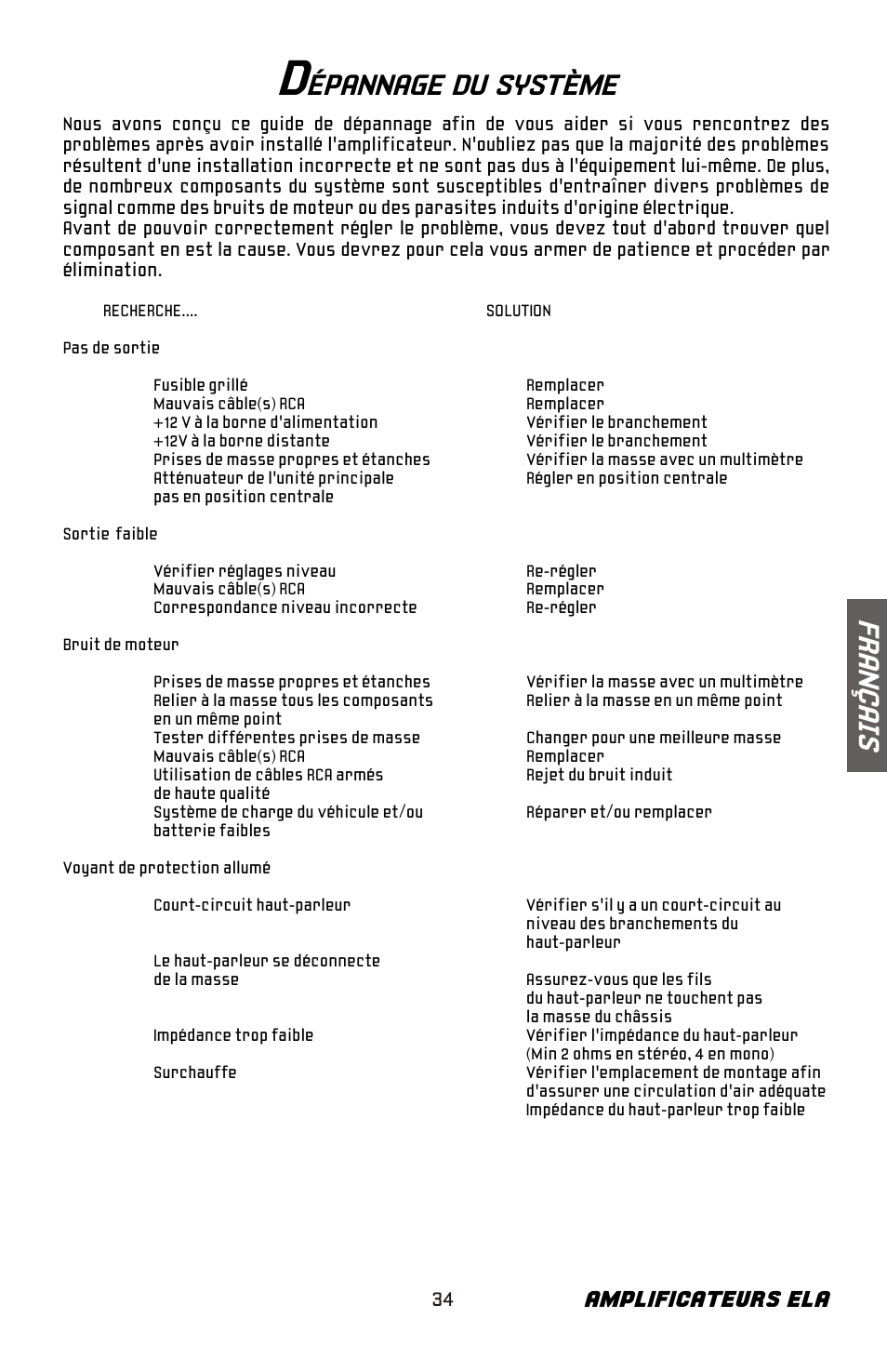 Épannage du système, Fr an ç ai s, Amplificateurs ela | Bazooka ELA265 User Manual | Page 35 / 60