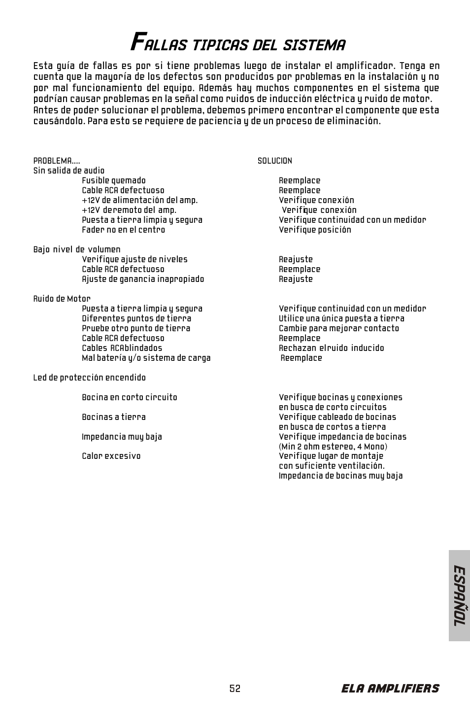 Allas tipicas del sistema, Es pa ñ o l, Ela amplifiers | Bazooka ELA265 User Manual | Page 53 / 60