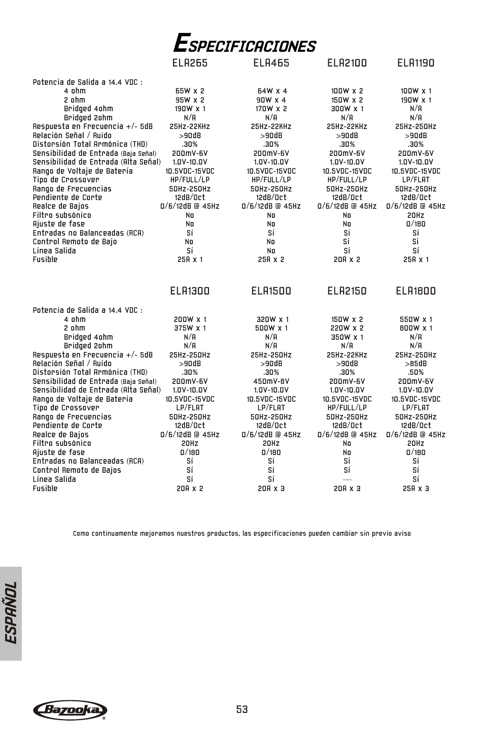 Specificaciones, Es pa ñ o l | Bazooka ELA265 User Manual | Page 54 / 60