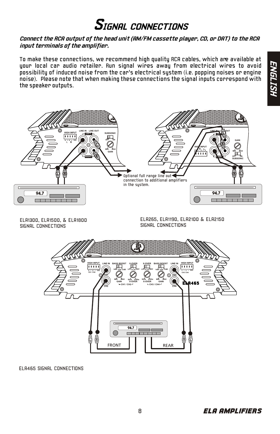 Ignal connections, En gl is h, Ela amplifiers | Front rear | Bazooka ELA265 User Manual | Page 9 / 60