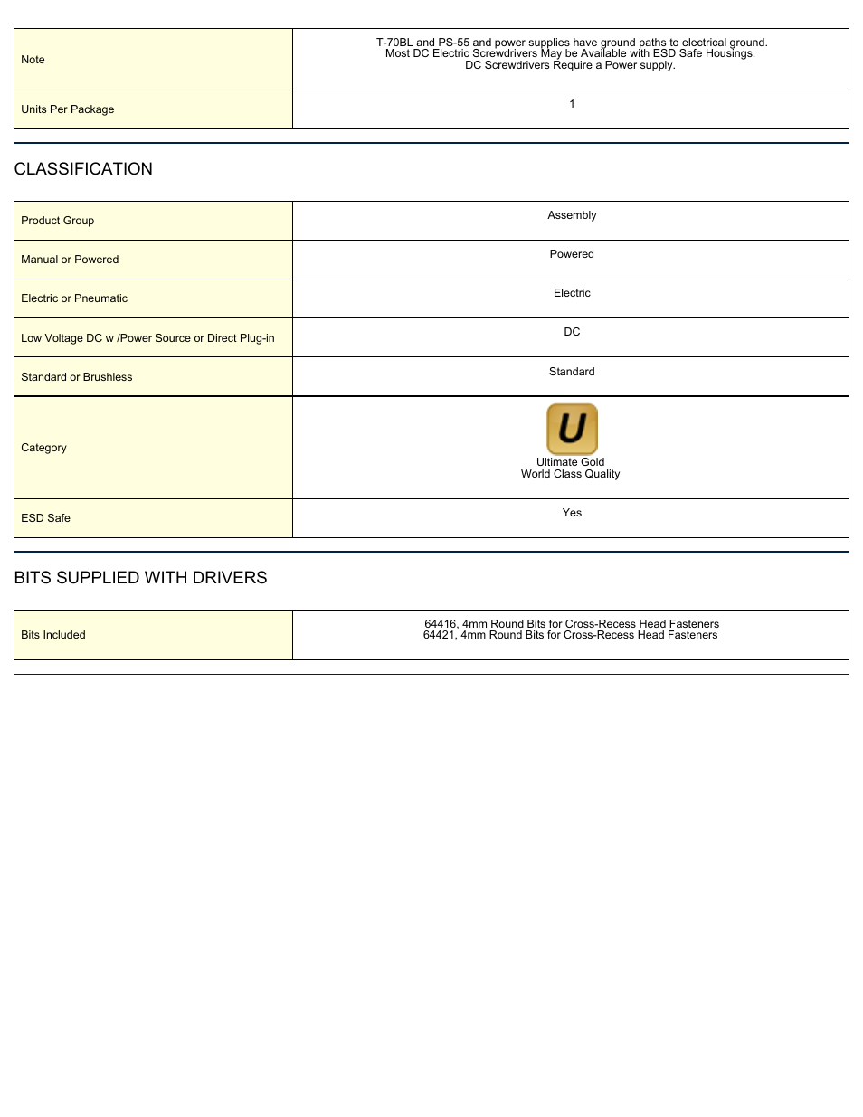 Classification, Bits supplied with drivers | ASG Jergens 64277 SS-3000-ESD User Manual | Page 2 / 2