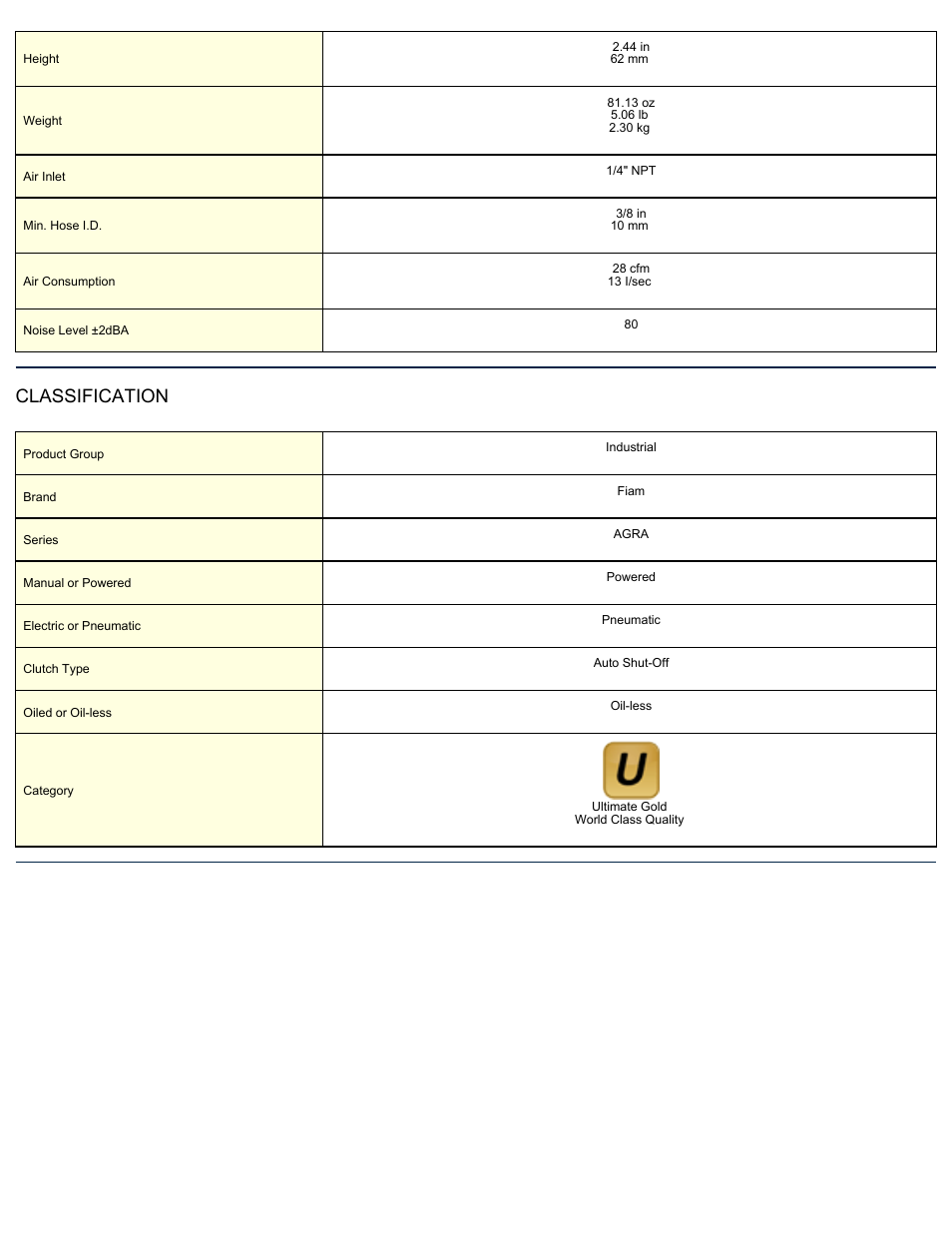 Classification | ASG Jergens AG60RA-2CS User Manual | Page 2 / 2