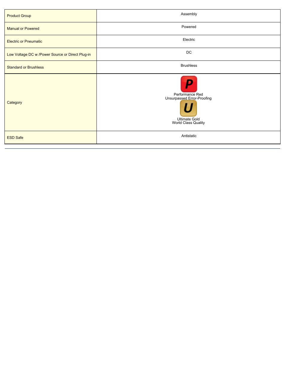 ASG Jergens 65587 BLG-5000BC1-20 User Manual | Page 2 / 2