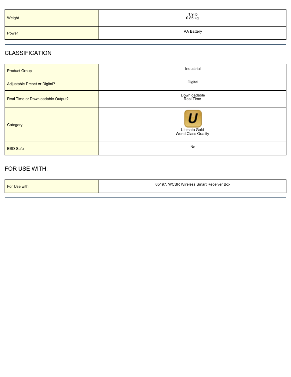 Classification, For use with | ASG Jergens 65195 TAW100-W User Manual | Page 2 / 2