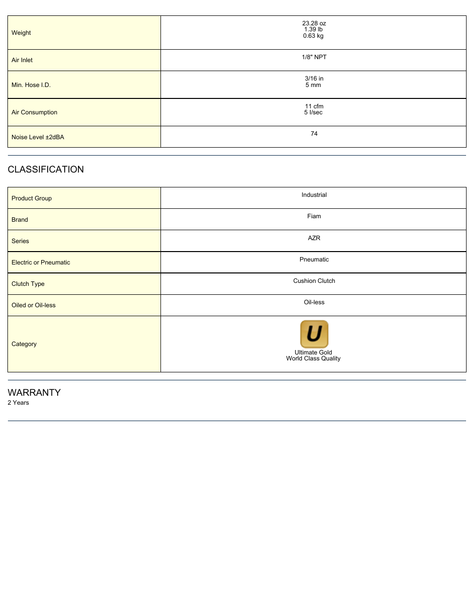 Classification, Warranty | ASG Jergens AZ2R_90 User Manual | Page 2 / 2