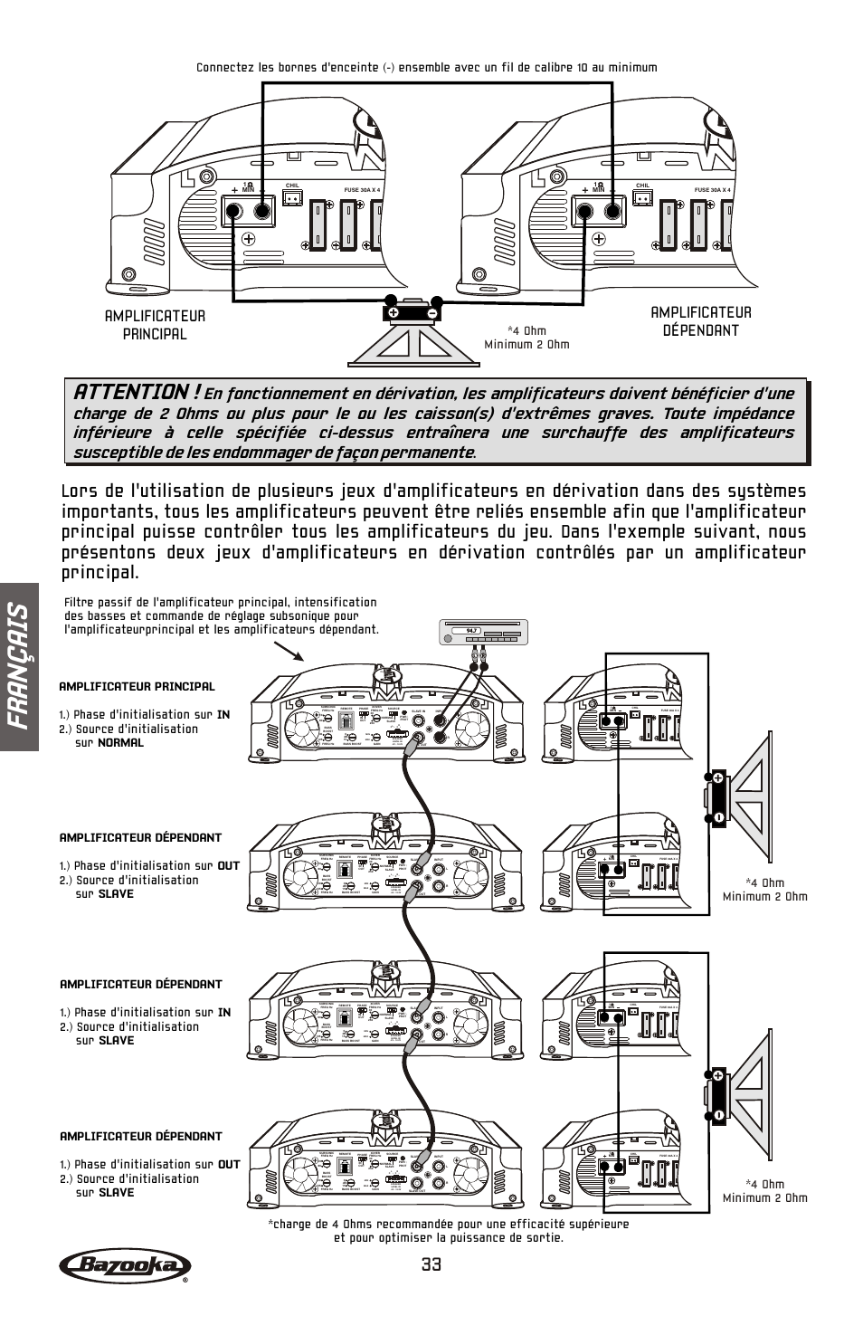 Fr an ç ai s, Attention, Amplificateur principal amplificateur dépendant | Bazooka Phat Tuesday MGA11500H User Manual | Page 34 / 60