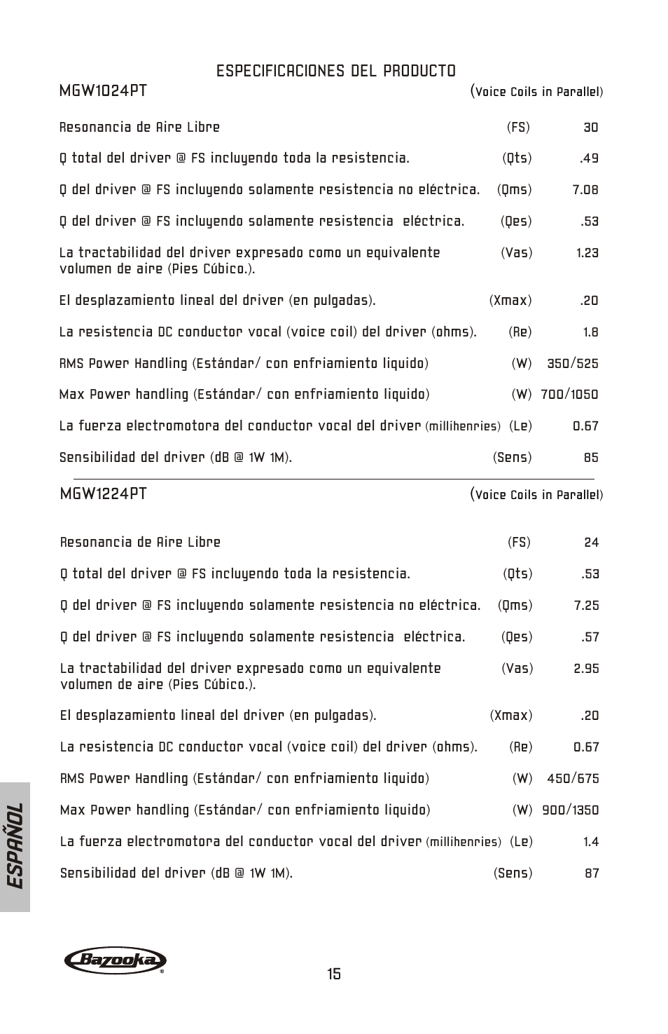 Es pa ñ o l, Especificaciones del producto mgw1024pt | Bazooka MGW Subwoofer MGW1024PT User Manual | Page 16 / 20