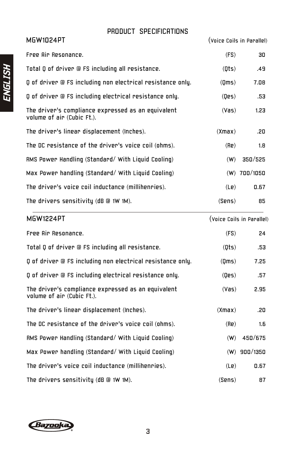 En gl is h, Product, Specifications mgw1024pt | Bazooka MGW Subwoofer MGW1024PT User Manual | Page 4 / 20