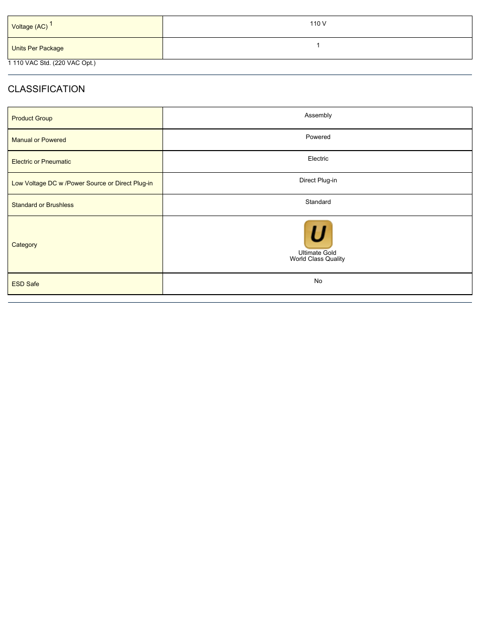 Classification | ASG Jergens 64266 VZ-3012-LT-PS User Manual | Page 2 / 2