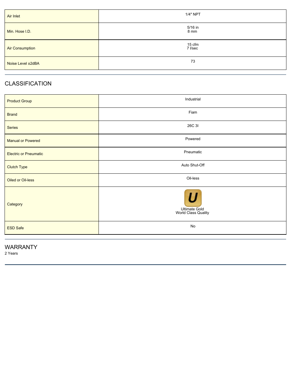 Classification, Warranty | ASG Jergens 26C12APA3I User Manual | Page 2 / 2