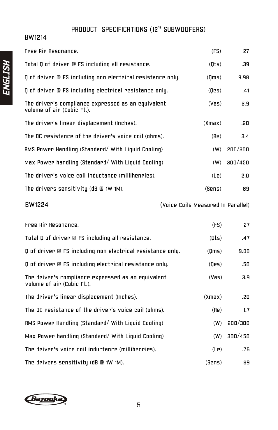 En gl is h, Bw1224, Product | Bazooka BW1224 User Manual | Page 6 / 32