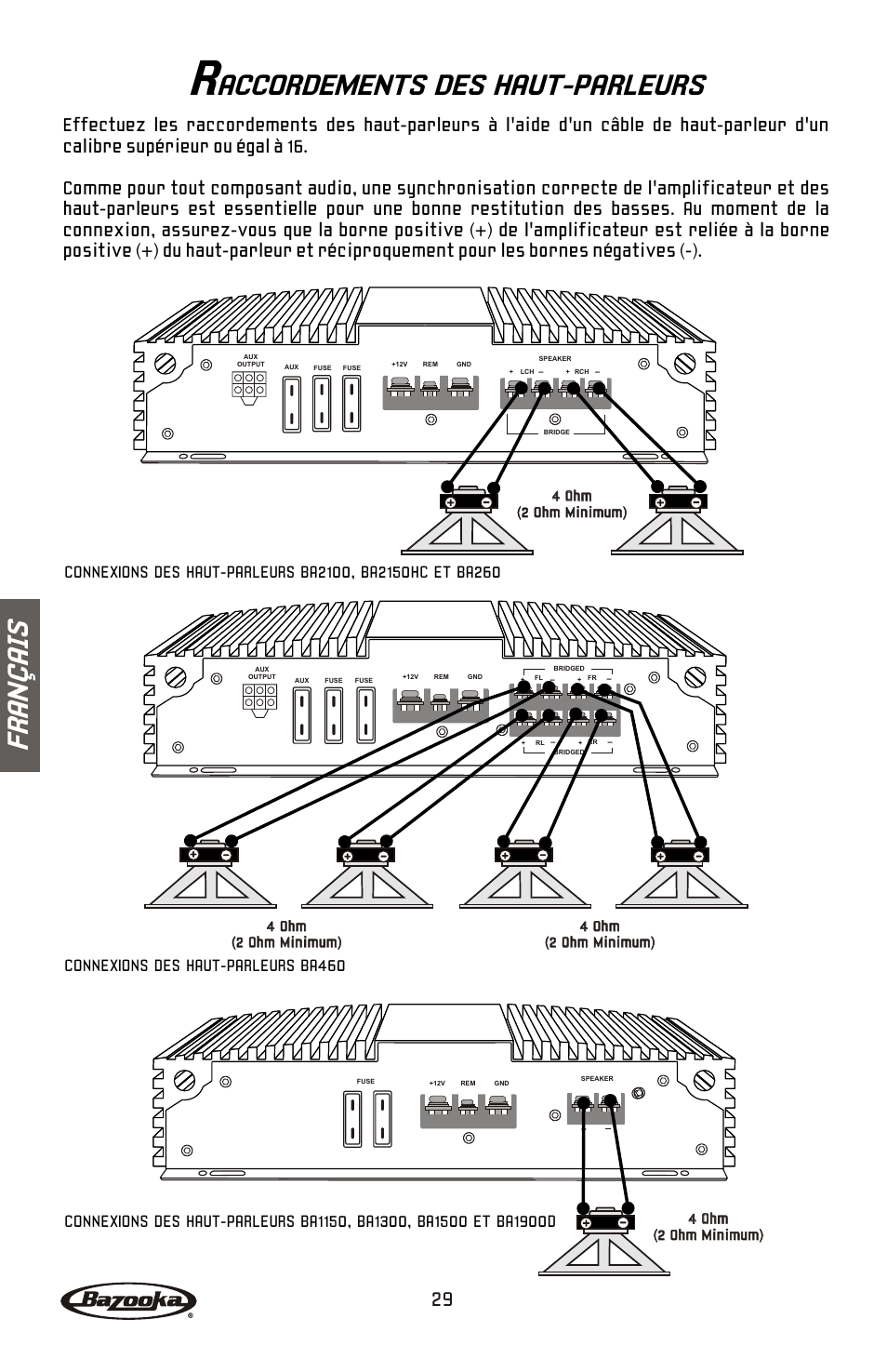 Accordements des haut-parleurs, Fr an ç ai s | Bazooka BA260 User Manual | Page 30 / 60