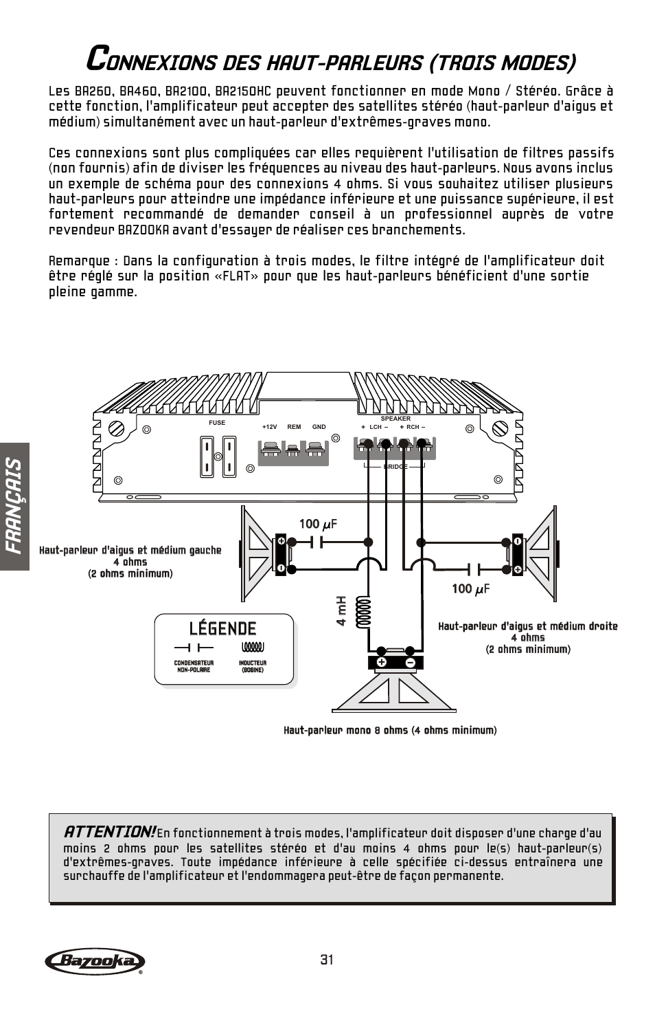 Onnexions des haut-parleurs (trois modes), Fr an ç ai s, Légende | Attention | Bazooka BA260 User Manual | Page 32 / 60