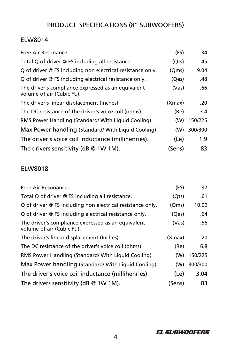 Elw8018, 4product | Bazooka ELW8018 User Manual | Page 5 / 16