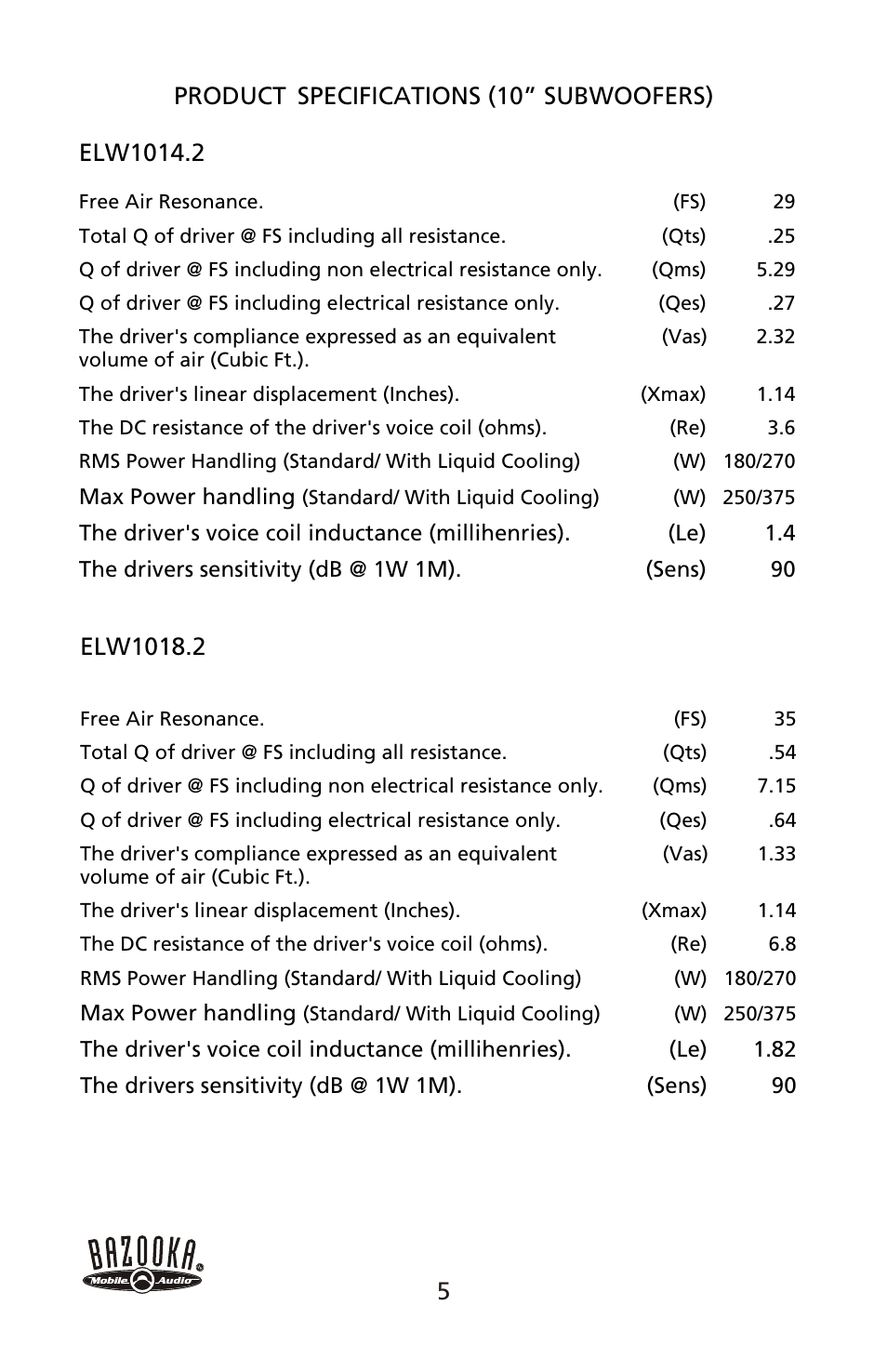 Bazooka ELW8018 User Manual | Page 6 / 16