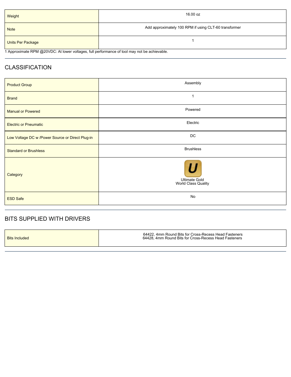 Classification, Bits supplied with drivers | ASG Jergens 64113 A-4500 User Manual | Page 2 / 2