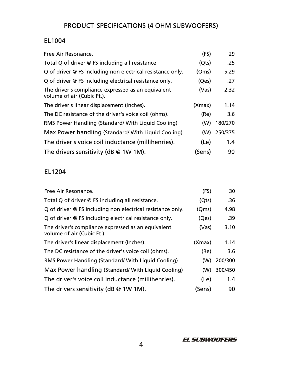 Bazooka EL1204 User Manual | Page 5 / 12