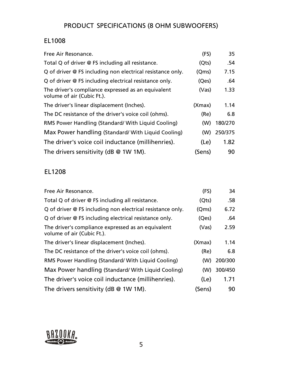 Bazooka EL1204 User Manual | Page 6 / 12
