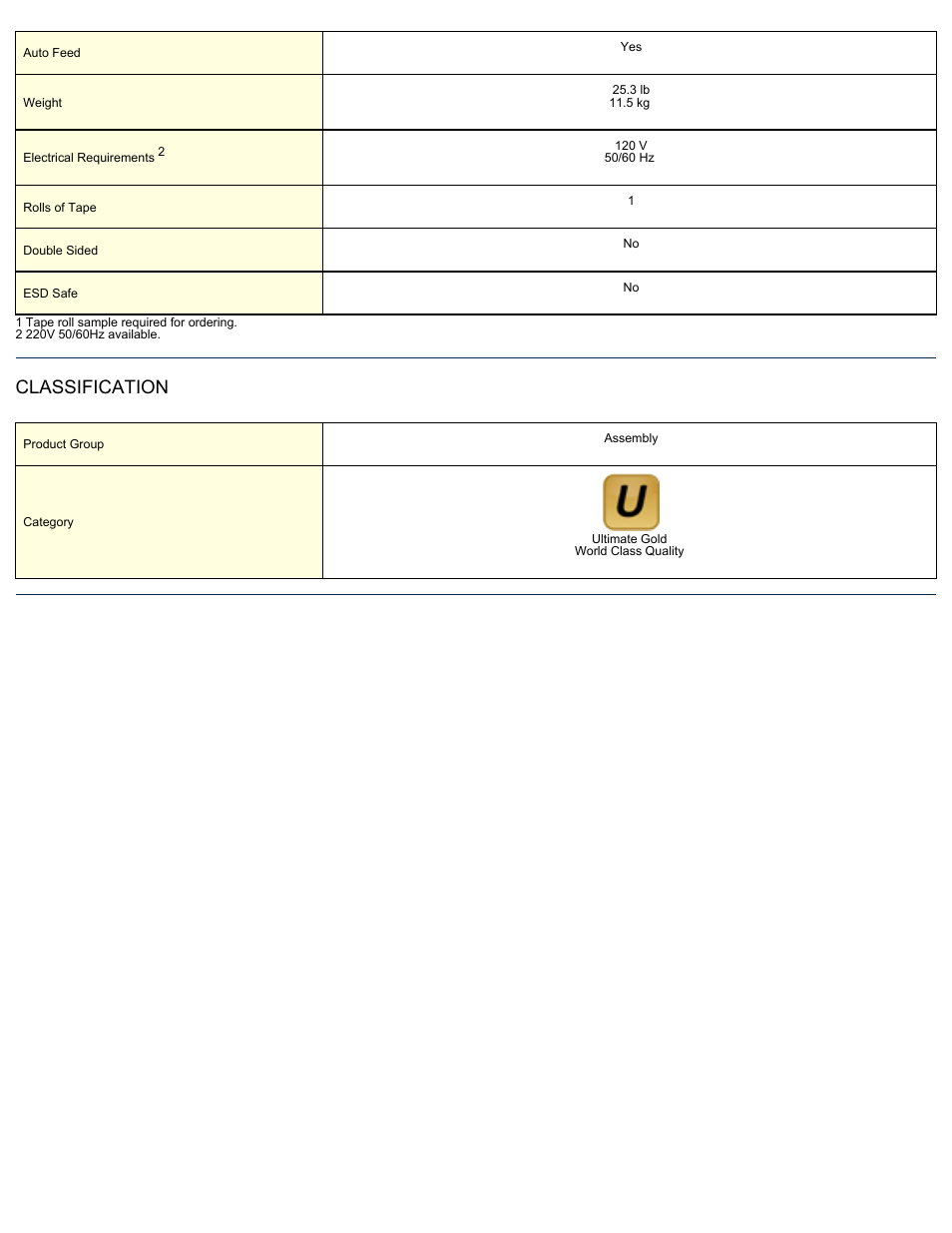 Classification | ASG Jergens 66115 EZ-3000K User Manual | Page 2 / 2