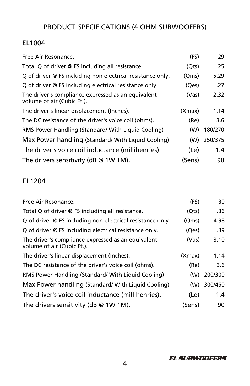 Product, El1204 | Bazooka EL1008 User Manual | Page 5 / 12