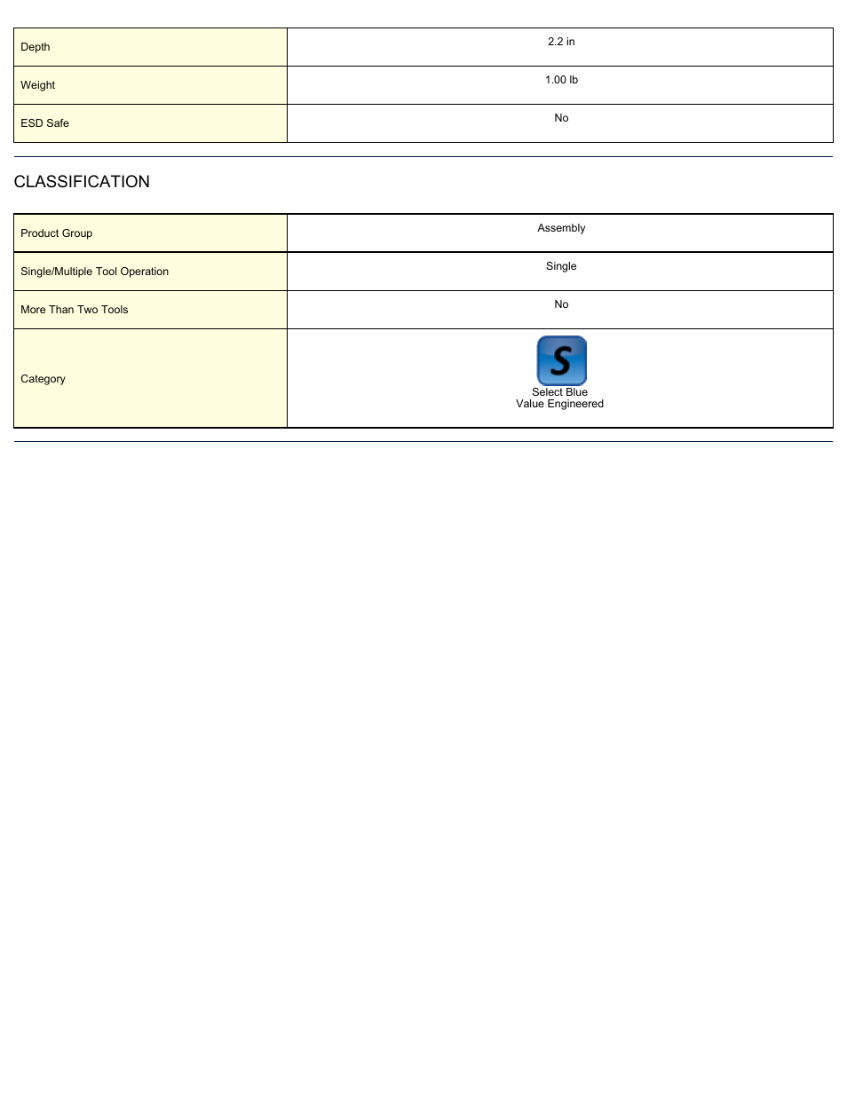 Classification | ASG Jergens 68631 SP-B32HL62T_C Single Tool Control Power Supply User Manual | Page 2 / 2