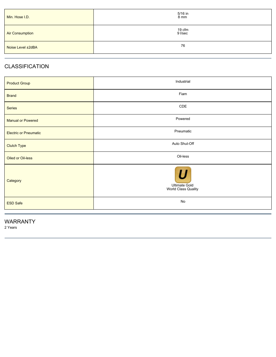 Classification, Warranty | ASG Jergens CDE12PARA User Manual | Page 2 / 2