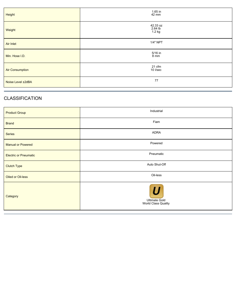 Classification | ASG Jergens AD9RA1-2CS User Manual | Page 2 / 2